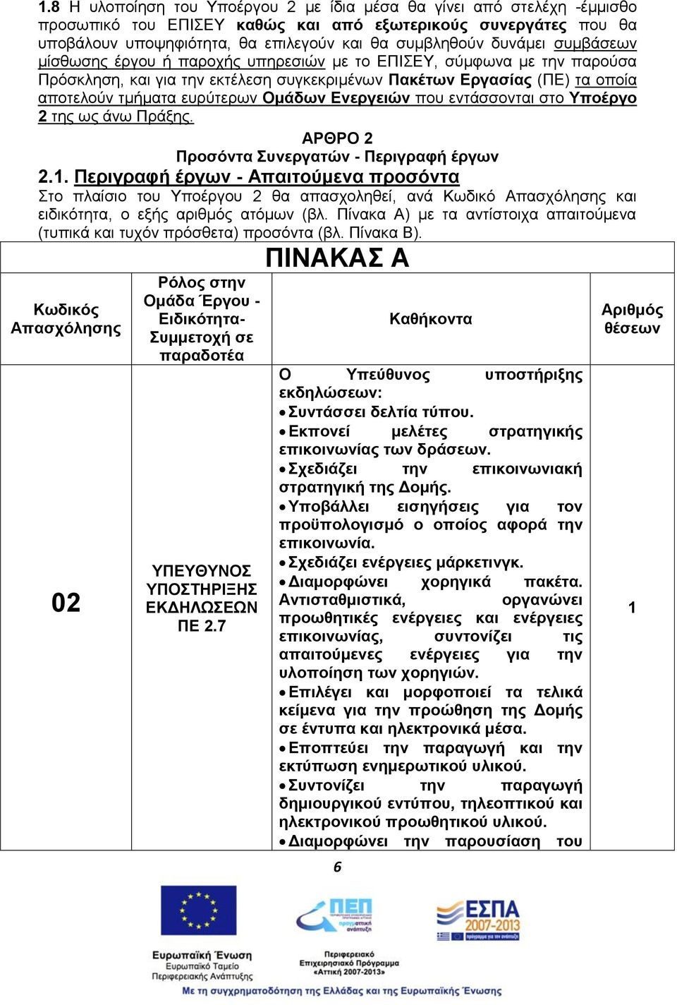 Ομάδων Ενεργειών που εντάσσονται στο Υποέργο 2 της ως άνω Πράξης. ΑΡΘΡΟ 2 Προσόντα Συνεργατών - Περιγραφή έργων 2.1.