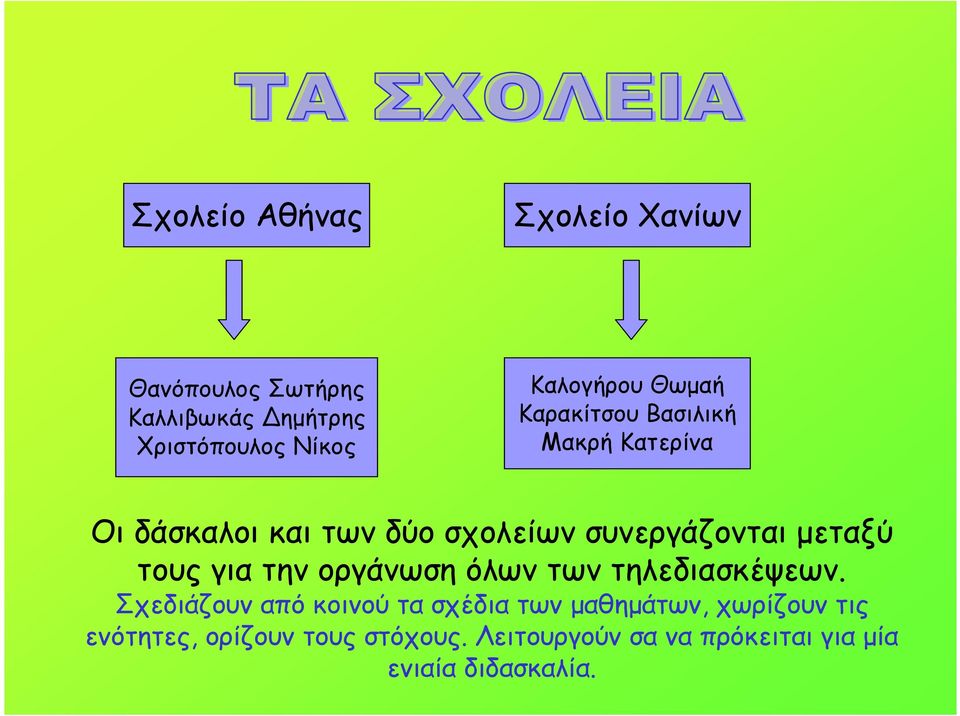 τους για την οργάνωση όλων των τηλεδιασκέψεων.