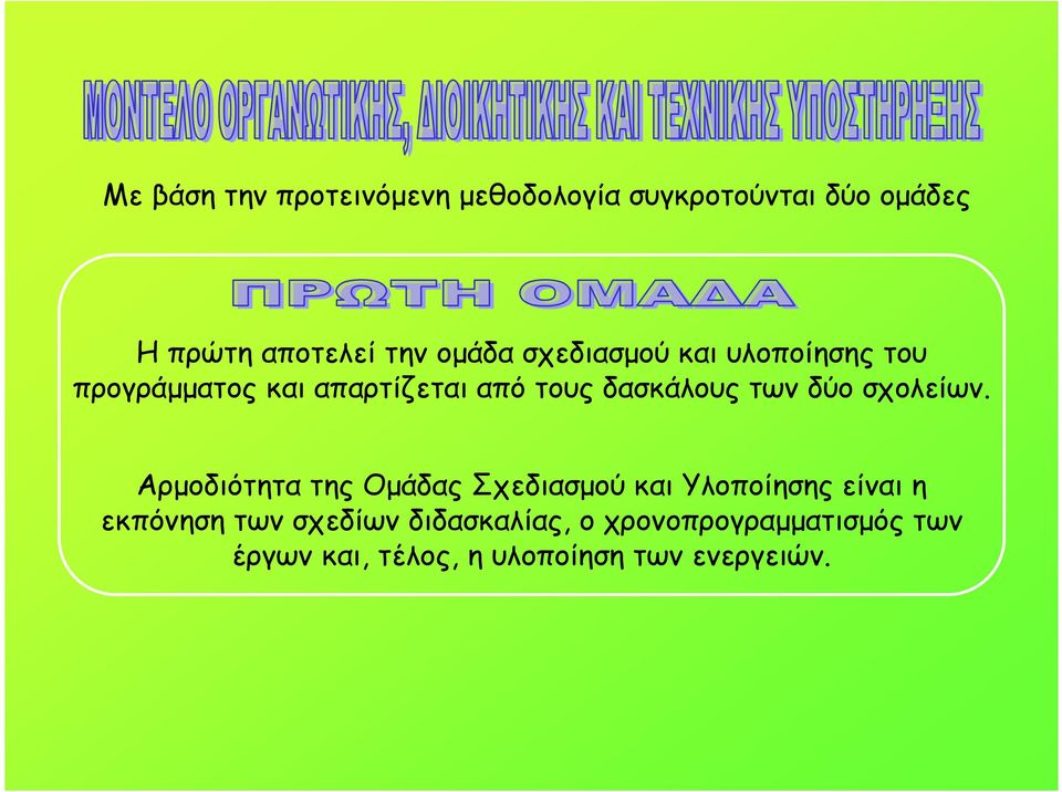 των δύο σχολείων.