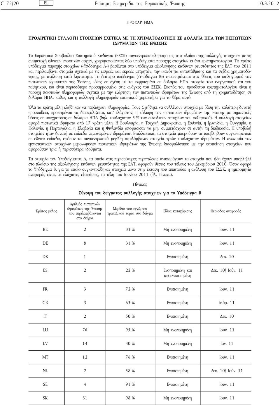 στο πλαίσιο της συλλογής στοιχείων με τη συμμετοχή εθνικών εποπτικών αρχών, χρησιμοποιώντας δύο υποδείγματα παροχής στοιχείων κι ένα ερωτηματολογίου.