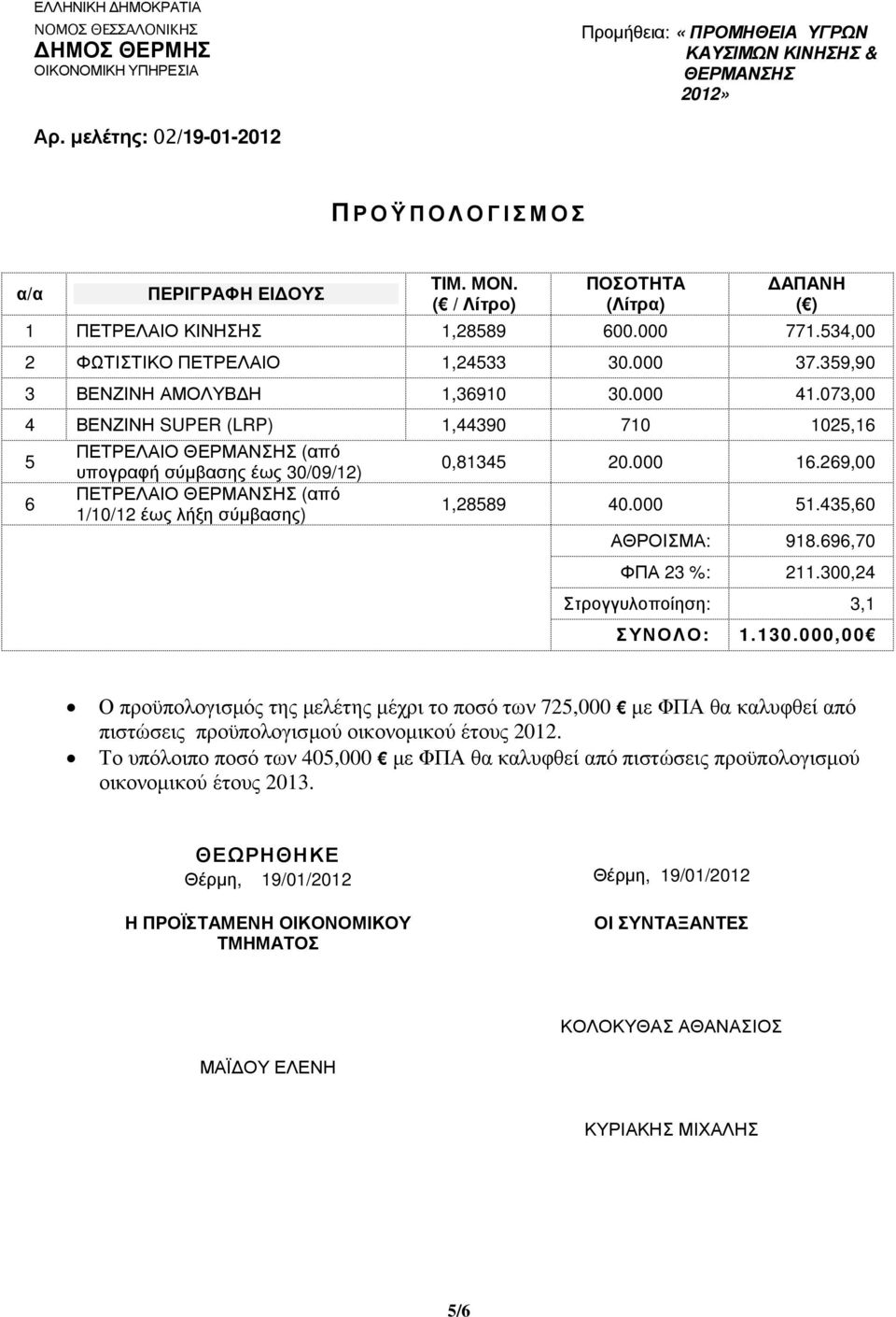 000 16.269,00 1,28589 40.000 51.435,60 ΑΘΡΟΙΣΜΑ: 918.696,70 ΦΠΑ 23 %: 211.300,24 Στρογγυλοποίηση: 3,1 ΣΥΝΟΛΟ: 1.130.