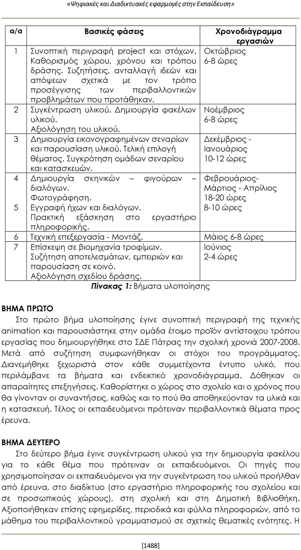 Αξιολόγηση του υλικού. 3 Δημιουργία εικονογραφημένων σεναρίων και παρουσίαση υλικού. Τελική επιλογή θέματος. Συγκρότηση ομάδων σεναρίου και κατασκευών. 4 Δημιουργία σκηνικών φιγούρων διαλόγων.