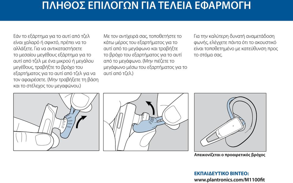 (Μην τραβήξετε τη βάση και το στέλεχος του μεγαφώνου.