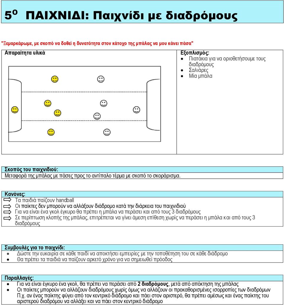 Καλόλεο: Σα παηδηά παίδνπλ handball Οη παίθηεο δελ κπνξνύλ λα αιιάμνπλ δηάδξνκν θαηά ηελ δηάξθεηα ηνπ παηρληδηνύ Γηα λα είλαη έλα γθνι έγθπξν ζα πξέπεη ε κπάια λα πεξάζεη θαη από ηνπο 3 δηαδξόκνπο ε