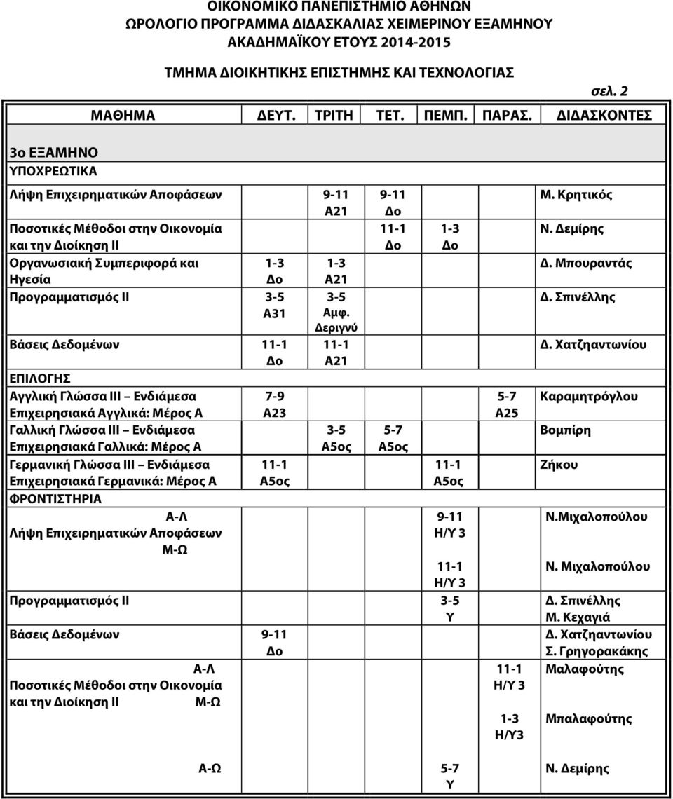 άσεις Δεδομένων 21 ΕΠΙΛΟΗΣ γγλική λώσσα ΙΙΙ Ενδιάμεσα Επιχειρησιακά γγλικά: Μέρος αλλική λώσσα ΙΙΙ Ενδιάμεσα Επιχειρησιακά αλλικά: Μέρος ερμανική λώσσα ΙΙΙ Ενδιάμεσα Επιχειρησιακά ερμανικά: Μέρος