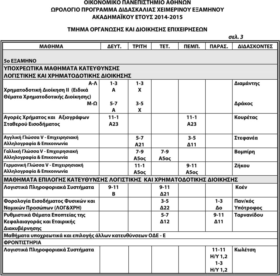 23 23 Διαμάντης Δράκος Κουρέτας γγλική λώσσα V - Επιχειρησιακή Στεφανέα λληλογραφία & Επικοινωνία 21 αλλική λώσσα V - Επιχειρησιακή ομπίρη λληλογραφία & Επικοινωνία ερμανική λώσσα V - Επιχειρησιακή