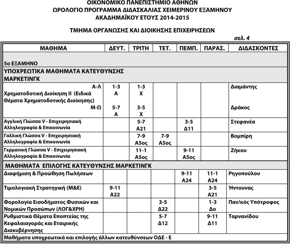 Επιχειρησιακή λληλογραφία & Επικοινωνία ερμανική λώσσα V - Επιχειρησιακή λληλογραφία & Επικοινωνία 21 ΜΘΗΜΤ ΕΠΙΛΟΗΣ ΚΤΕΘΝΣΗΣ ΜΡΚΕΤΙΝΚ Διαφήμιση & Προώθηση Πωλήσεων 24 Τιμολογιακή Στρατηγική (Μ&Ε) 22