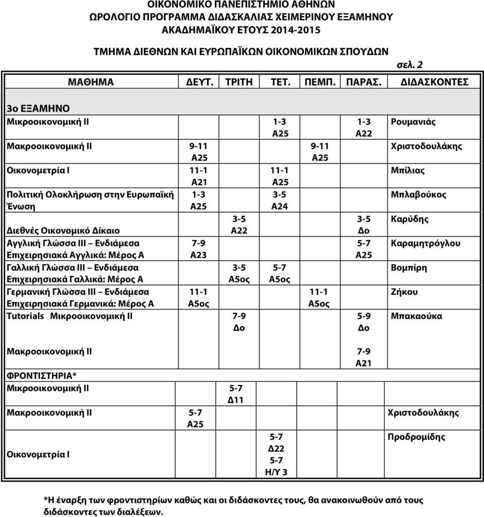 γγλικά: Μέρος αλλική λώσσα ΙΙΙ Ενδιάμεσα Επιχειρησιακά αλλικά: Μέρος ερμανική λώσσα ΙΙΙ Ενδιάμεσα Επιχειρησιακά ερμανικά: Μέρος Tutorials Μικροοικονομική ΙΙ A25 A23 22 A24 A25 22 A25 5-9 Ρουμανιάς