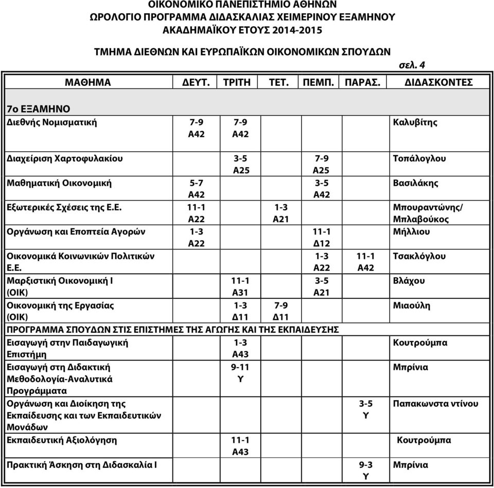 Ε. 22 Μαρξιστική Οικονομική Ι (ΟΙΚ) 31 21 Οικονομική της Εργασίας (ΟΙΚ) ΠΡΟΡΜΜ ΣΠΟΔΩΝ ΣΤΙΣ ΕΠΙΣΤΗΜΕΣ ΤΗΣ ΩΗΣ ΚΙ ΤΗΣ ΕΚΠΙΔΕΣΗΣ Εισαγωγή στην Παιδαγωγική Επιστήμη Εισαγωγή στη Διδακτική