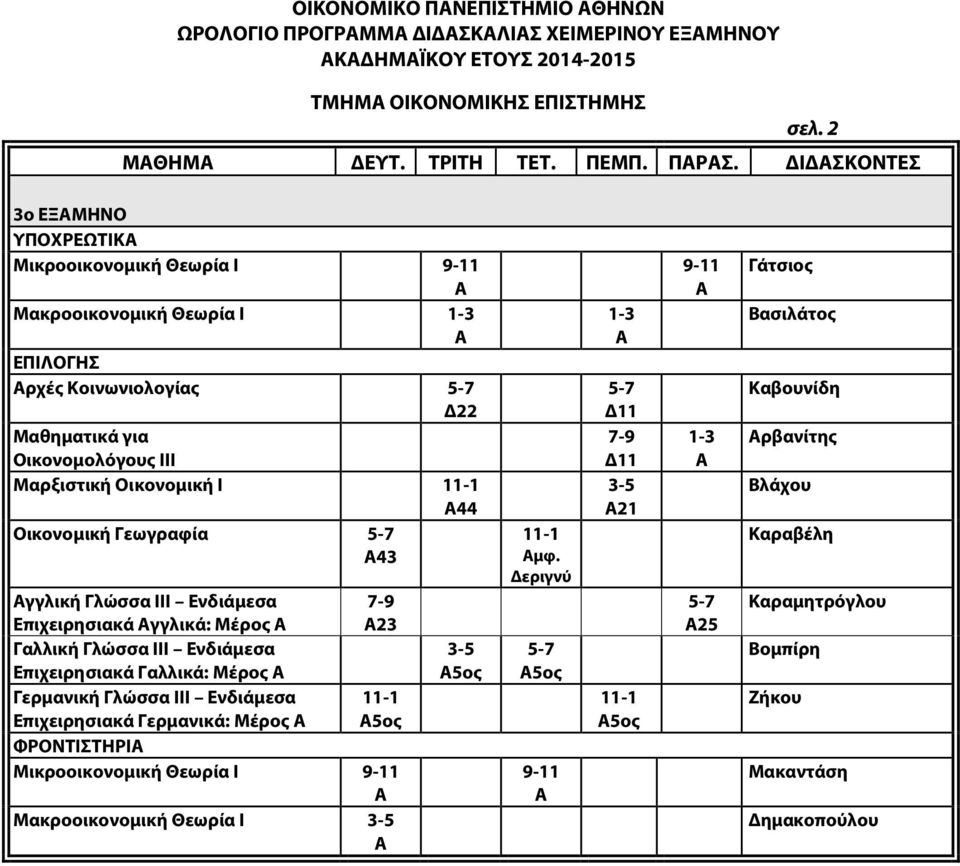 44 Οικονομική εωγραφία γγλική λώσσα ΙΙΙ Ενδιάμεσα Επιχειρησιακά γγλικά: Μέρος A23 αλλική λώσσα ΙΙΙ Ενδιάμεσα Επιχειρησιακά αλλικά: Μέρος ερμανική λώσσα ΙΙΙ Ενδιάμεσα