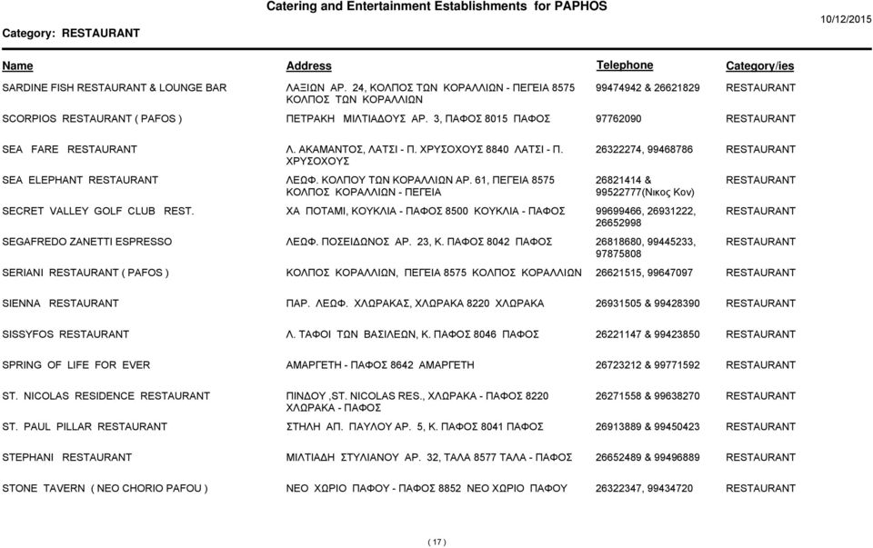 61, ΠΕΓΕΙΑ 8575 ΚΟΛΠΟΣ ΚΟΡΑΛΛΙΩΝ - ΠΕΓΕΙΑ 26821414 & 99522777(Νικος Κον) SECRET VALLEY GOLF CLUB REST. ΧΑ ΠΟΤΑΜΙ, ΚΟΥΚΛΙΑ - 8500 ΚΟΥΚΛΙΑ - 99699466, 26931222, 26652998 SEGAFREDO ZANETTI ESPRESSO ΛΕΩΦ.