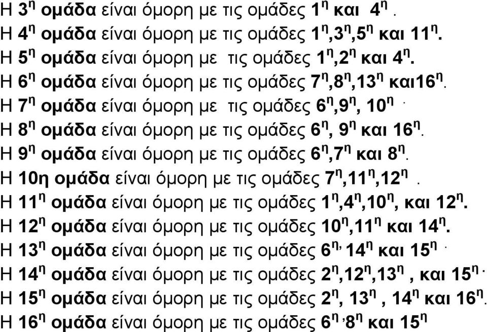Η 9 η οµάδα είναι όµορη µε τις οµάδες 6 η,7 η και 8 η. Η 10η οµάδα είναι όµορη µε τις οµάδες 7 η,11 η,12 η. Η 11 η οµάδα είναι όµορη µε τις οµάδες 1 η,4 η,10 η, και 12 η.