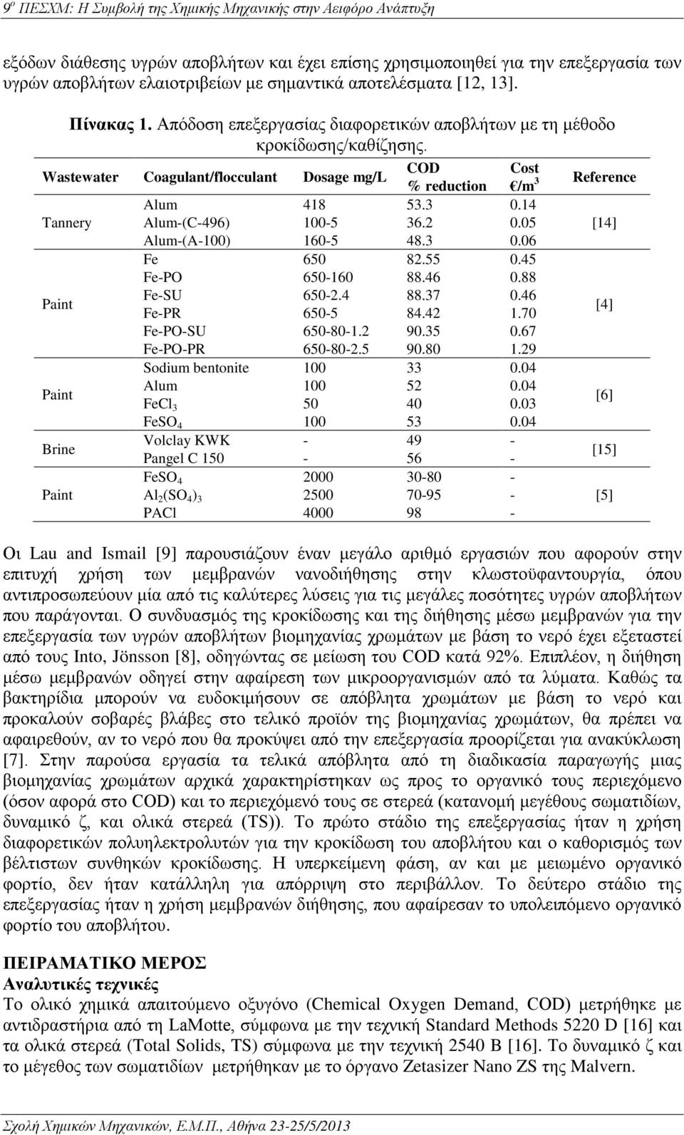 Wastewater Coagulant/flocculant Dosage mg/l Tannery Paint Paint Brine Paint Alum Alum(C496) Alum(A) Fe FePO FeSU FePR FePOSU FePOPR Sodium bentonite Alum FeCl 3 FeSO 4 Volclay KWK Pangel C 15 FeSO 4