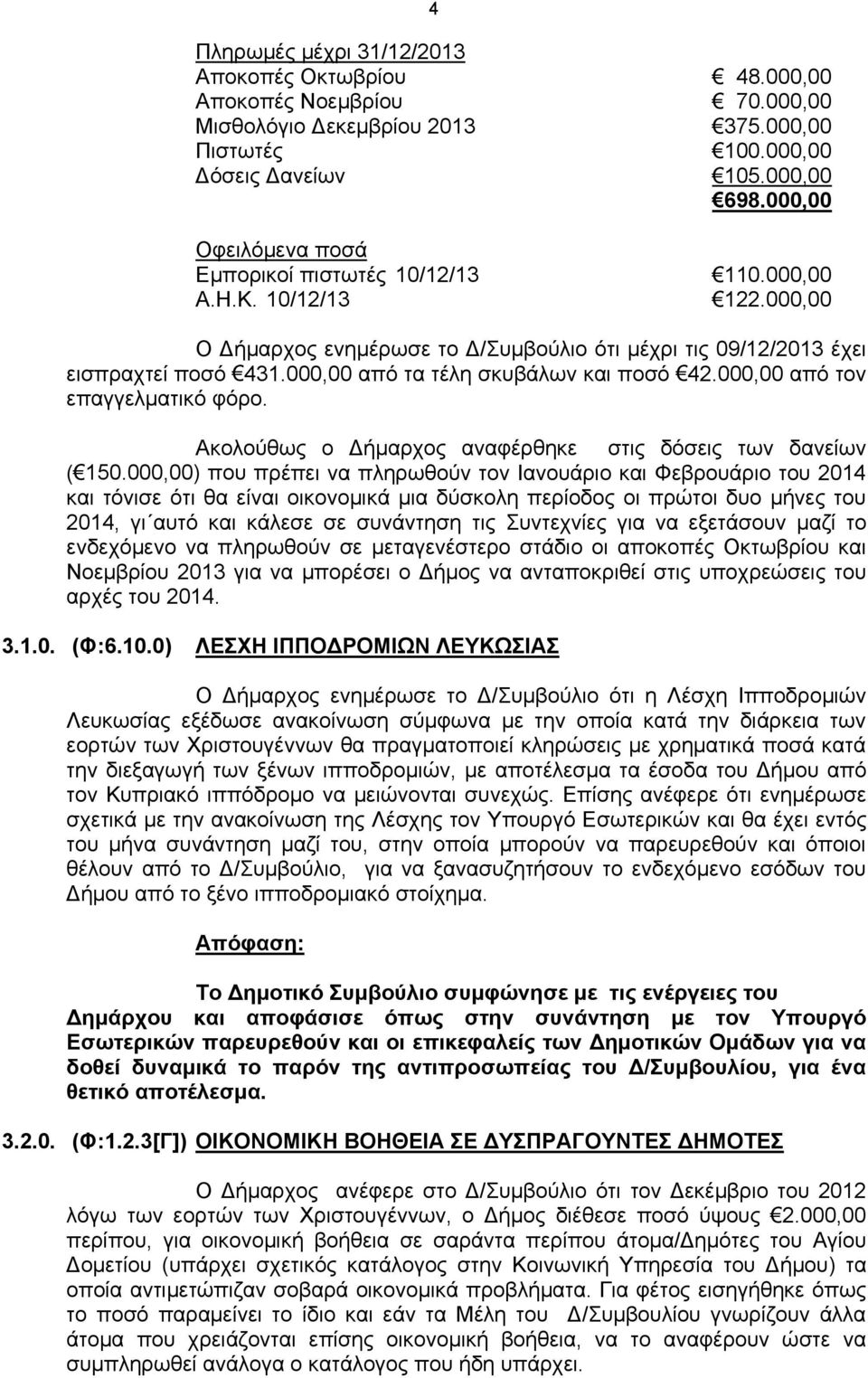 000,00 από τα τέλη σκυβάλων και ποσό 42.000,00 από τον επαγγελματικό φόρο. Ακολούθως ο Δήμαρχος αναφέρθηκε στις δόσεις των δανείων ( 150.