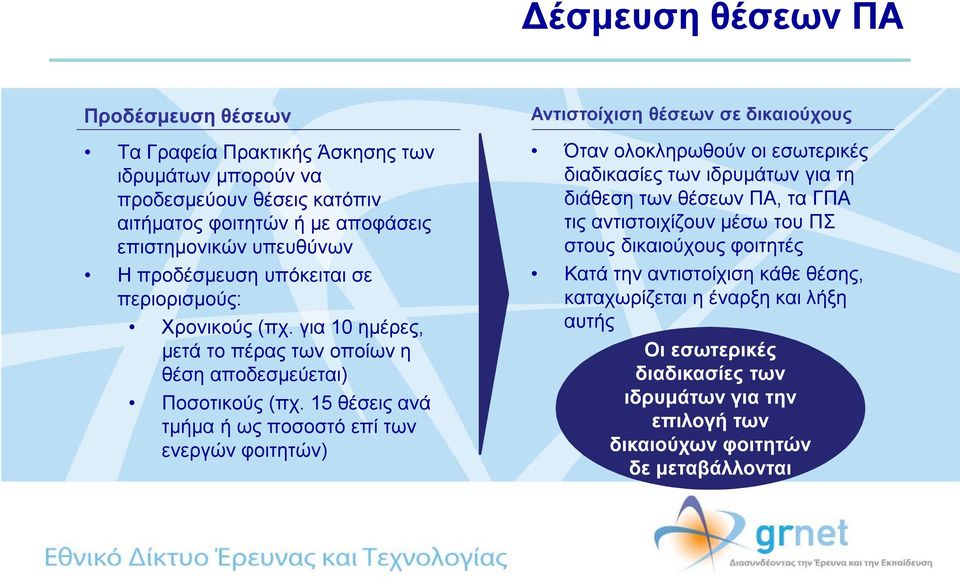 15 θέσεις ανά τμήμα ή ως ποσοστό επί των ενεργών φοιτητών) Αντιστοίχιση θέσεων σε δικαιούχους Όταν ολοκληρωθούν οι εσωτερικές διαδικασίες των ιδρυμάτων για τη διάθεση των θέσεων ΠΑ,