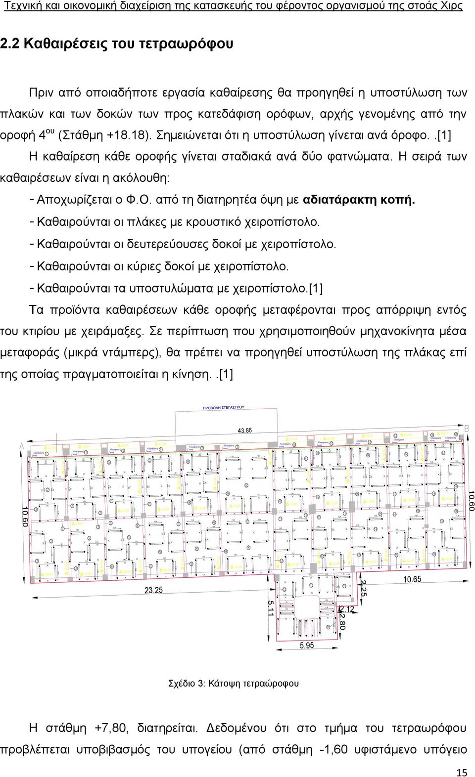 εκεηψλεηαη φηη ε ππνζηχισζε γίλεηαη αλά φξνθν..[1] Η θαζαίξεζε θάζε νξνθήο γίλεηαη ζηαδηαθά αλά δχν θαηλψκαηα. Η ζεηξά ησλ θαζαηξέζεσλ είλαη ε αθφινπζε: - Απνρσξίδεηαη ν Φ.Ο.