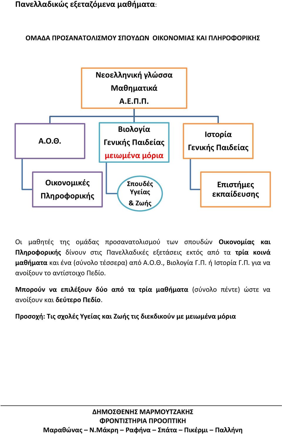 Οικονομίασ και Πλθροφορικισ δίνουν ςτισ Πανελλαδικζσ εξετάςεισ εκτόσ από τα τρία κοινά μακιματα και ζνα (ςφνολο