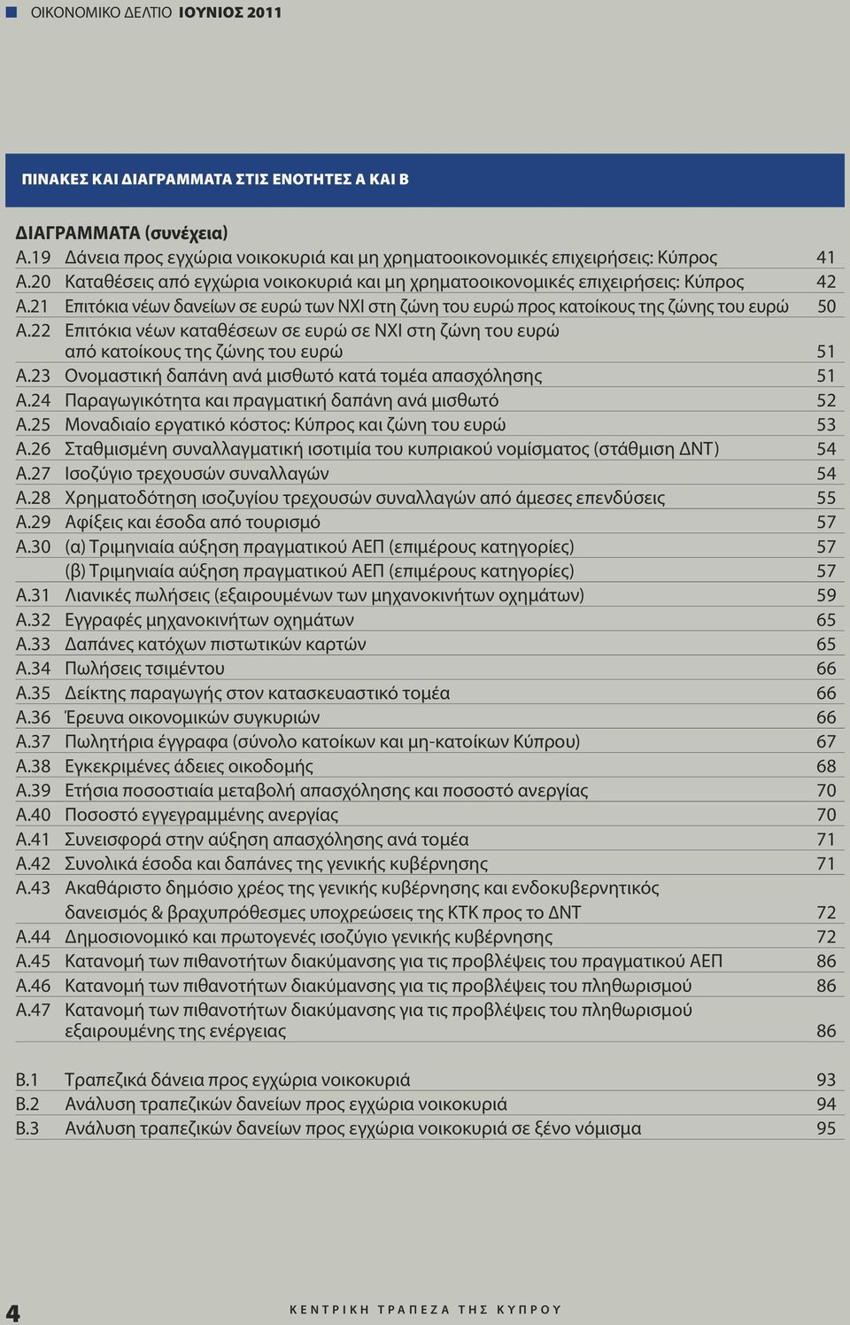 22 Επιτόκια νέων καταθέσεων σε ευρώ σε ΝΧΙ στη ζώνη του ευρώ από κατοίκους της ζώνης του ευρώ 51 Α.23 Ονομαστική δαπάνη ανά μισθωτό κατά τομέα απασχόλησης 51 Α.