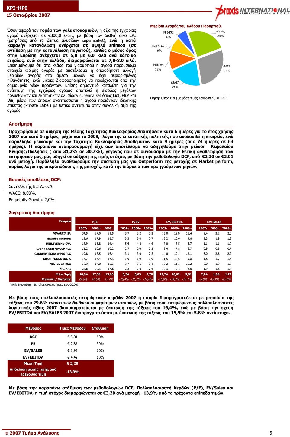 Ευρώπη ανέρχεται σε 5,0 µε 6,0 κιλά ανά κάτοικο ετησίως, ενώ στην Ελλάδα, διαµορφώνεται σε 7,0-8,0 κιλά.