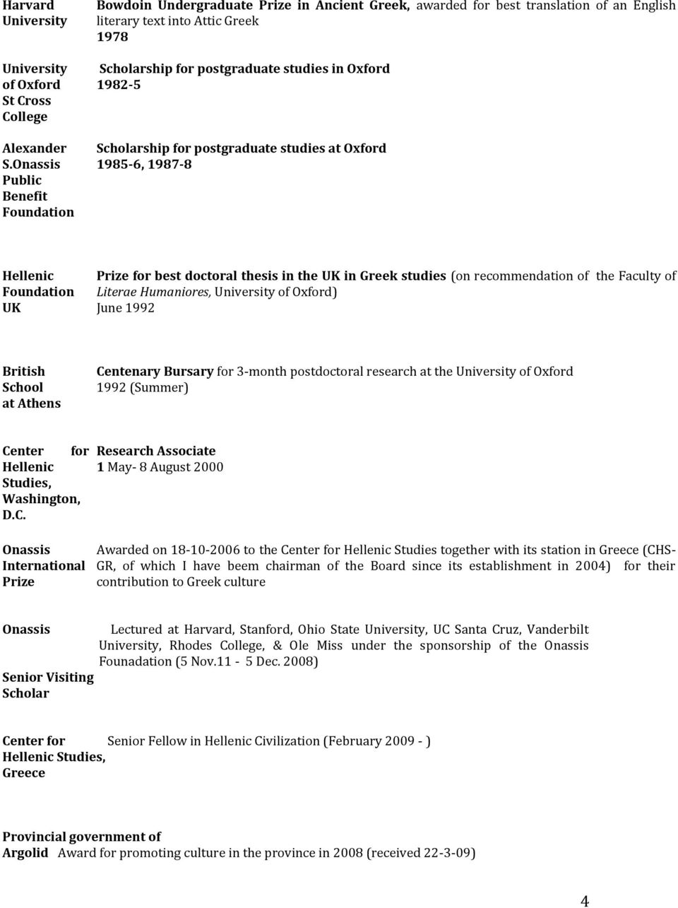 Oxford 1982-5 Scholarship for postgraduate studies at Oxford 1985-6, 1987-8 Hellenic Foundation UK Prize for best doctoral thesis in the UK in Greek studies (on recommendation of the Faculty of