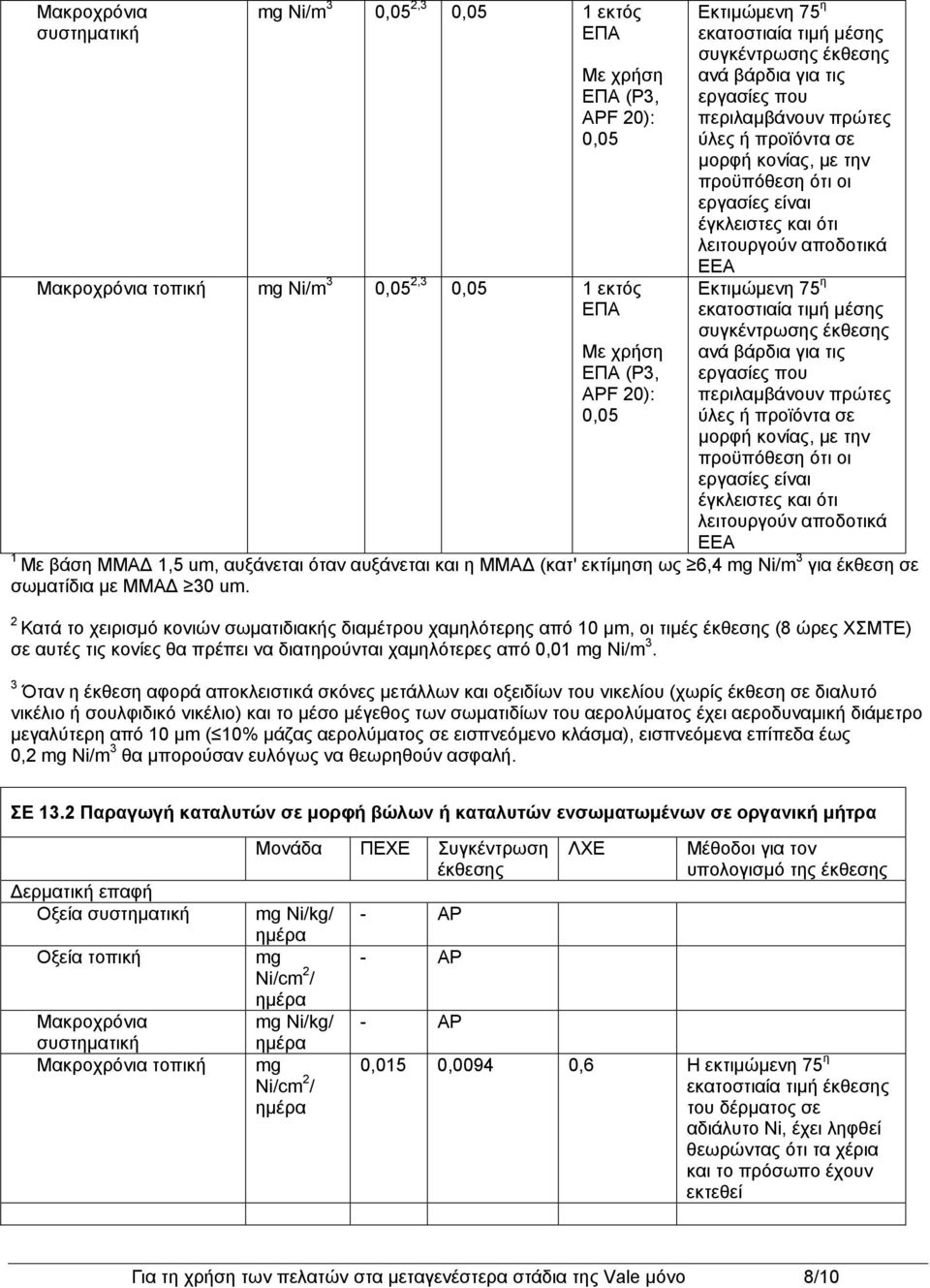 περιλαμβάνουν πρώτες ύλες ή προϊόντα σε μορφή κονίας, με την εργασίες είναι έγκλειστες και ότι λειτουργούν αποδοτικά ΕΕΑ 1 Με βάση ΜΜΑΔ 1,5 um, αυξάνεται όταν αυξάνεται και η ΜΜΑΔ (κατ' εκτίμηση ως