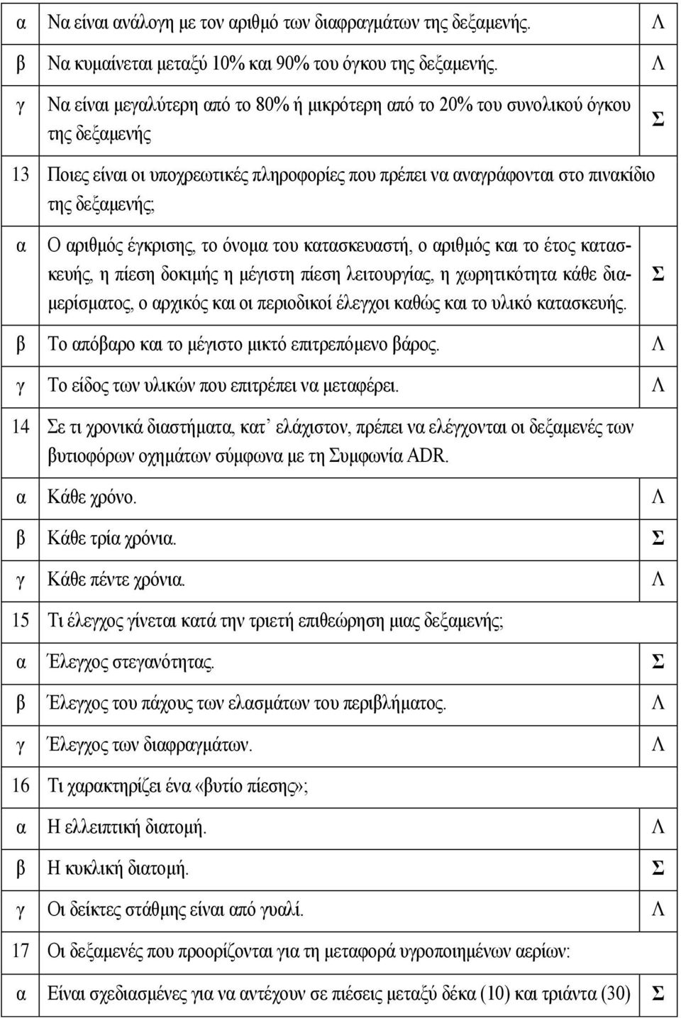 του κτσκευστή, ο ριθμός κι το έτος κτσκευής, η πίεση δοκιμής η μέιστη πίεση λειτουρίς, η χωρητικότητ κάθε διμερίσμτος, ο ρχικός κι οι περιοδικοί έλεχοι κθώς κι το υλικό κτσκευής.