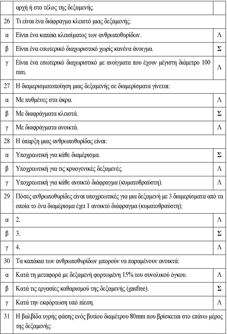 28 Η ύπρξη μις νθρωποθυρίδς είνι: Υποχρεωτική ι κάθε διμέρισμ. Υποχρεωτική ι τις κρυοενικές δεξμενές. Υποχρεωτική ι κάθε νοικτό διάφρμ (κυμτοθρύστη).