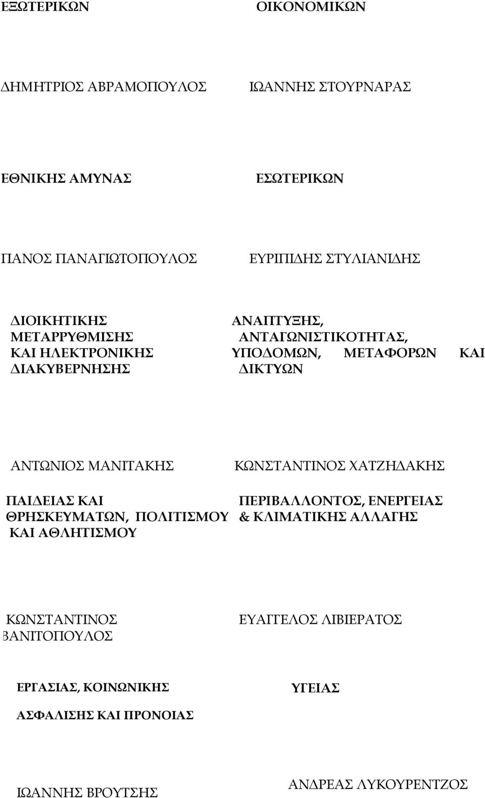 ΜΑΝΙΤΑΚΗΣ ΚΩΝΣΤΑΝΤΙΝΟΣ ΧΑΤΖΗ ΑΚΗΣ ΠΑΙ ΕΙΑΣ ΚΑΙ ΘΡΗΣΚΕΥΜΑΤΩΝ, ΠΟΛΙΤΙΣΜΟΥ ΚΑΙ ΑΘΛΗΤΙΣΜΟΥ ΠΕΡΙΒΑΛΛΟΝΤΟΣ, ΕΝΕΡΓΕΙΑΣ & ΚΛΙΜΑΤΙΚΗΣ ΑΛΛΑΓΗΣ