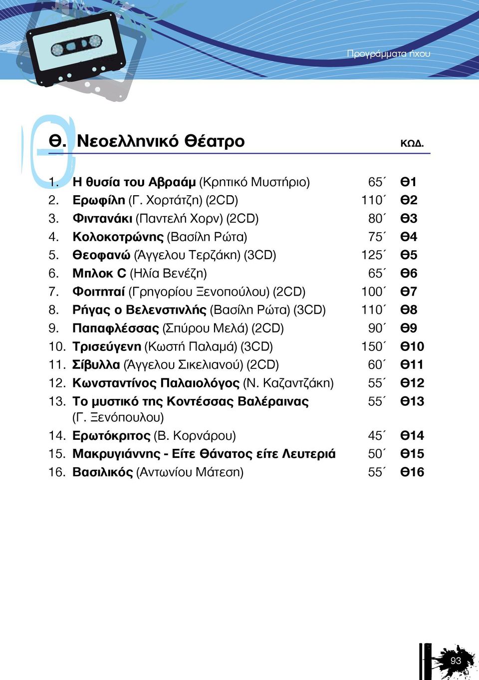 Ρήγας ο Βελενστινλής (Βασίλη Ρώτα) (3CD) 110 Θ8 9. Παπαφλέσσας (Σπύρου Μελά) (2CD) 90 Θ9 10. Τρισεύγενη (Κωστή Παλαμά) (3CD) 150 Θ10 11. Σίβυλλα (Άγγελου Σικελιανού) (2CD) 60 Θ11 12.