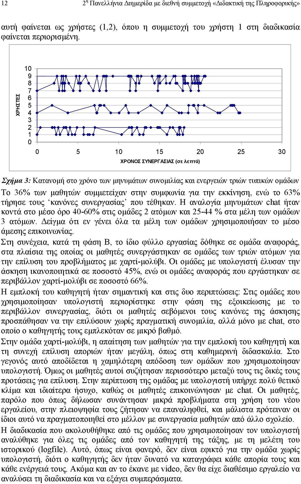 στην συµφωνία για την εκκίνηση, ενώ το 63% τήρησε τους κανόνες συνεργασίας που τέθηκαν.