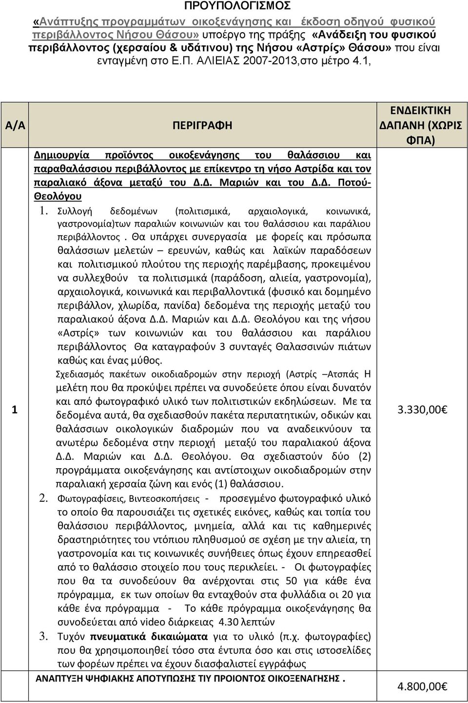 1, Α/Α 1 ΠΕΡΙΓΡΑΦΗ Δημιουργία προϊόντος οικοξενάγησης του θαλάσσιου και παραθαλάσσιου περιβάλλοντος με επίκεντρο τη νήσο Αστρίδα και τον παραλιακό άξονα μεταξύ του Δ.Δ. Μαριών και του Δ.Δ. Ποτού- Θεολόγου 1.