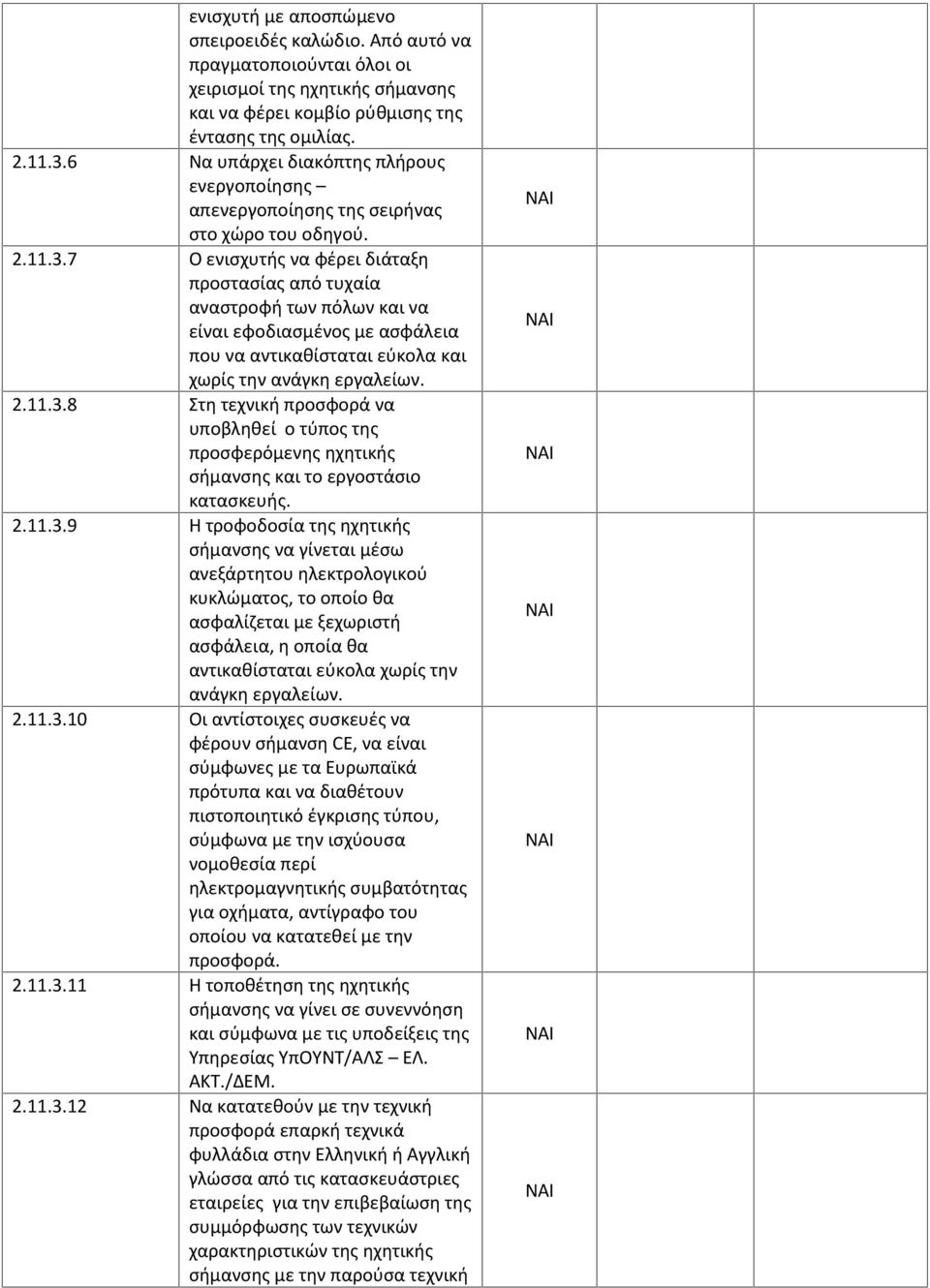 7 Ο ενισχυτής να φέρει διάταξη προστασίας από τυχαία αναστροφή των πόλων και να είναι εφοδιασμένος με ασφάλεια που να αντικαθίσταται εύκολα και χωρίς την ανάγκη εργαλείων. 2.11.3.