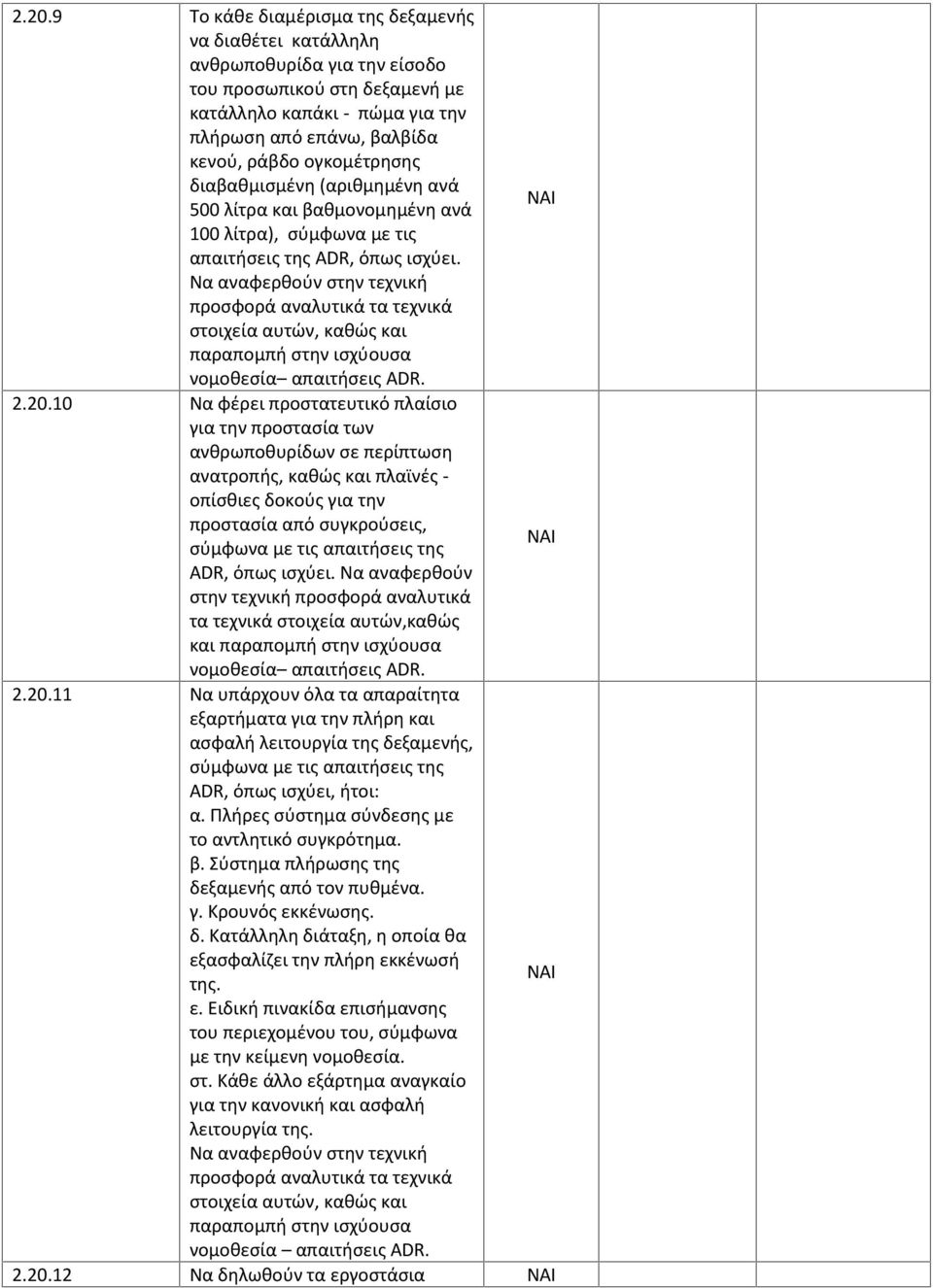 Να αναφερθούν στην τεχνική προσφορά αναλυτικά τα τεχνικά στοιχεία αυτών, καθώς και παραπομπή στην ισχύουσα νομοθεσία απαιτήσεις ADR. 2.20.