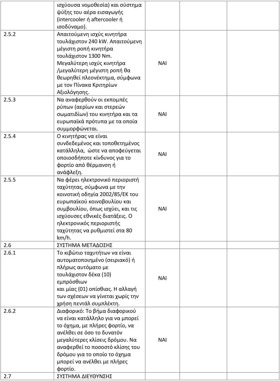 3 Να αναφερθούν οι εκπομπές ρύπων (αερίων και στερεών σωματιδίων) του κινητήρα και τα ευρωπαϊκά πρότυπα με τα οποία συμμορφώνεται. 2.5.