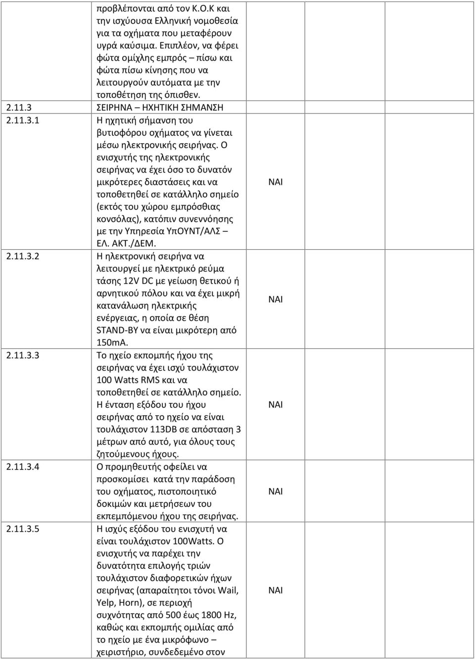 ΣΕΙΡΗΝΑ ΗΧΗΤΙΚΗ ΣΗΜΑΝΣΗ 2.11.3.1 Η ηχητική σήμανση του βυτιοφόρου οχήματος να γίνεται μέσω ηλεκτρονικής σειρήνας.