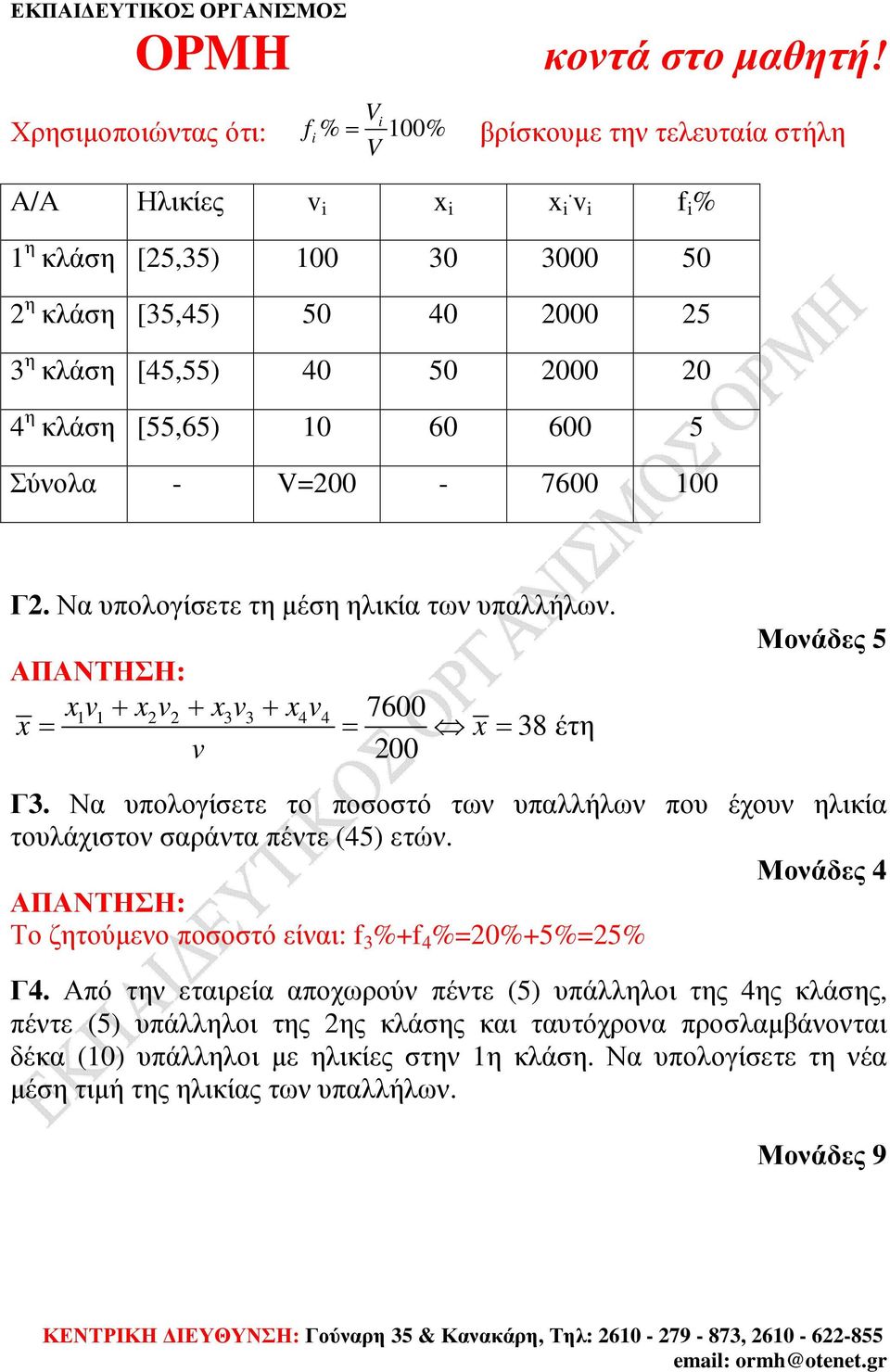 Να υπολογίσετε τη µέση ηλικία των υπαλλήλων. 1v 1+ v + 3v3 + 4v4 7600 = = = 38 έτη v 00 Μονάδες 5 Γ3. Να υπολογίσετε το ποσοστό των υπαλλήλων που έχουν ηλικία τουλάχιστον σαράντα πέντε (45) ετών.