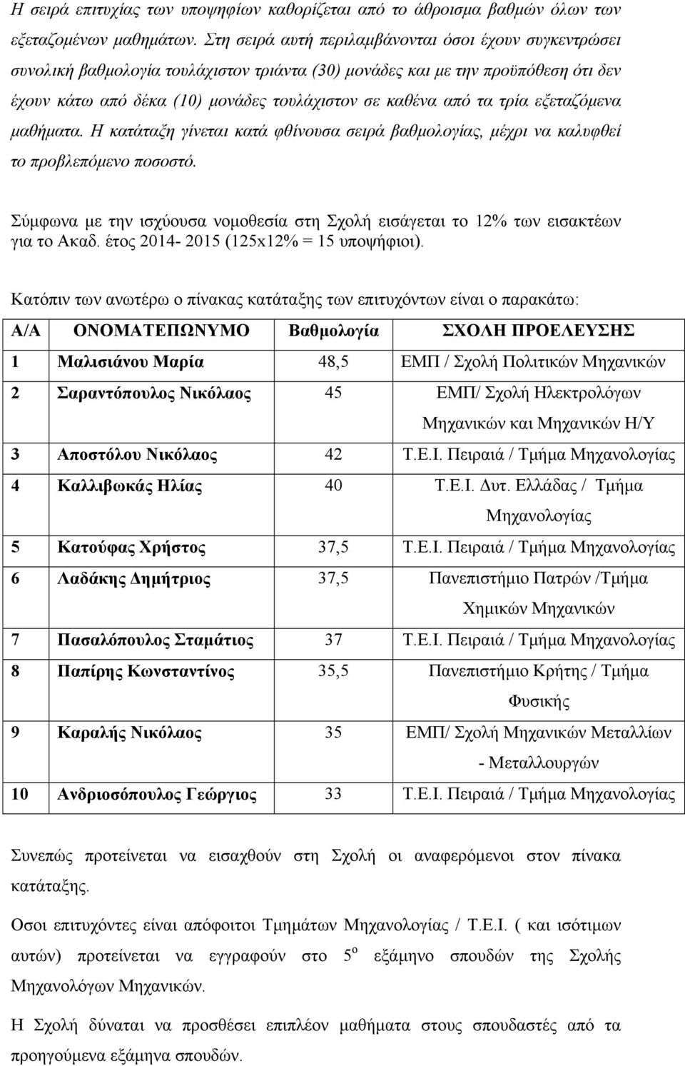 τρία εξεταζόµενα µαθήµατα. Η κατάταξη γίνεται κατά φθίνουσα σειρά βαθµολογίας, µέχρι να καλυφθεί το προβλεπόµενο ποσοστό.