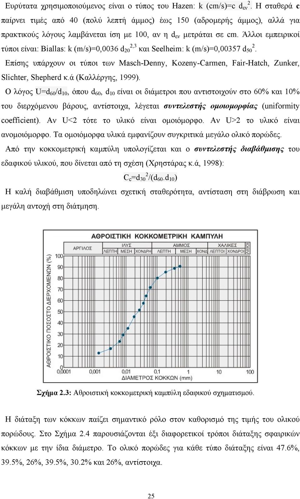 Άλλοι εµπειρικοί τύποι είναι: Biallas: k (m/s)=0,0036 d 2,3 20 και Seelheim: k (m/s)=0,00357 d 2 50. Επίσης υπάρχουν οι τύποι των Masch-Denny, Kozeny-Carmen, Fair-Hatch, Zunker, Slichter, Shepherd κ.