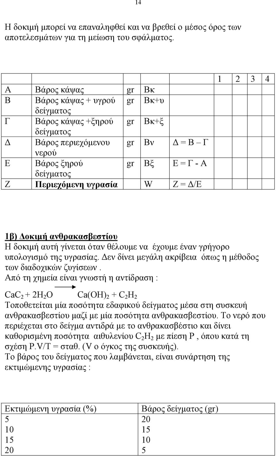 Ζ = /Ε 1 2 3 4 1β) οκιµή ανθρακασβεστίου Η δοκιµή αυτή γίνεται όταν θέλουµε να έχουµε έναν γρήγορο υπολογισµό της υγρασίας. εν δίνει µεγάλη ακρίβεια όπως η µέθοδος των διαδοχικών ζυγίσεων.