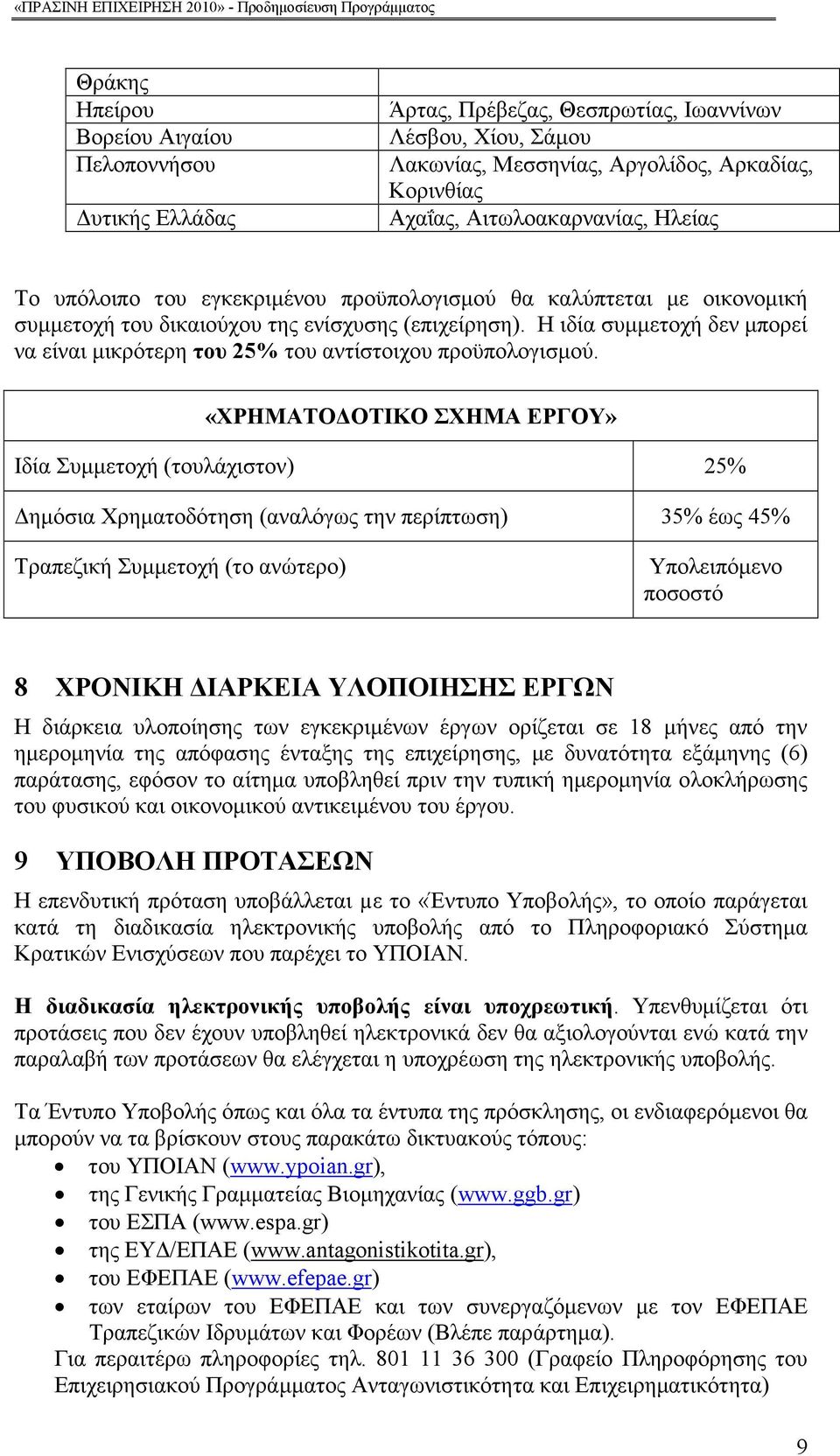 Η ιδία συµµετοχή δεν µπορεί να είναι µικρότερη του 25% του αντίστοιχου προϋπολογισµού.