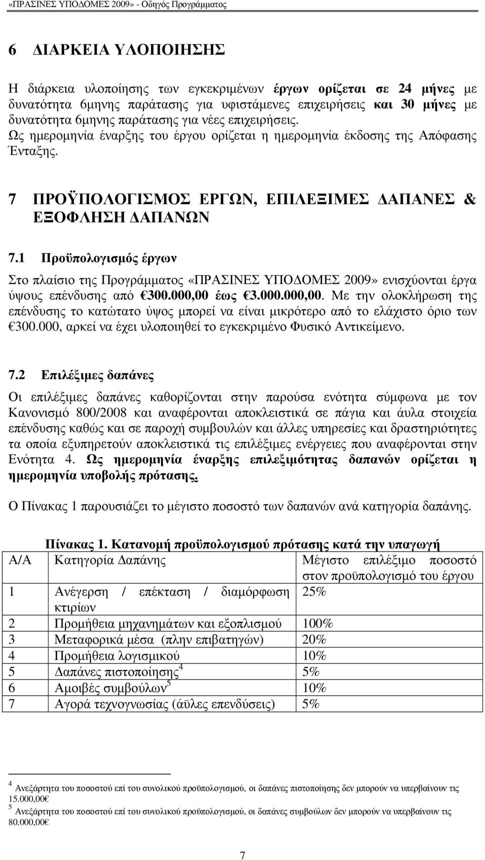 1 Προϋπολογισµός έργων Στο πλαίσιο της Προγράµµατος «ΠΡΑΣΙΝΕΣ ΥΠΟ ΟΜΕΣ 2009» ενισχύονται έργα ύψους επένδυσης από 300.000,00 