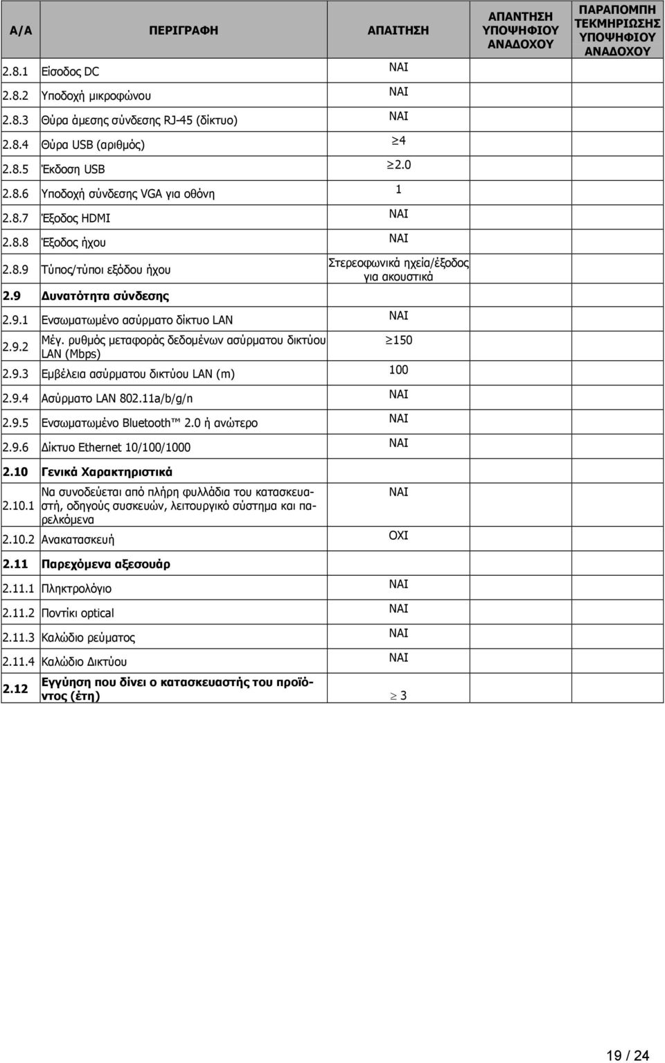 ρυθμός μεταφοράς δεδομένων ασύρματου δικτύου 150 2.9.2 LAN (Mbps) 2.9.3 Εμβέλεια ασύρματου δικτύου LAN (m) 100 2.9.4 Ασύρματο LAN 802.11a/b/g/n 2.9.5 Ενσωματωμένο Bluetooth 2.0 ή ανώτερο 2.9.6 Δίκτυο Ethernet 10/100/1000 ΠΑΡΑΠΟΜΠΗ ΤΕΚΜΗΡΙΩΣΗΣ 2.