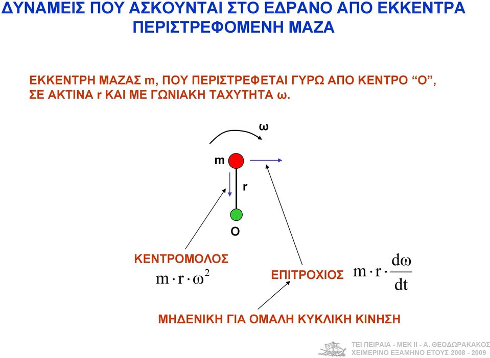 ΚΑΙ ΜΕ ΓΩΝΙΑΚΗ ΤΑΧΥΤΗΤΑ ω.