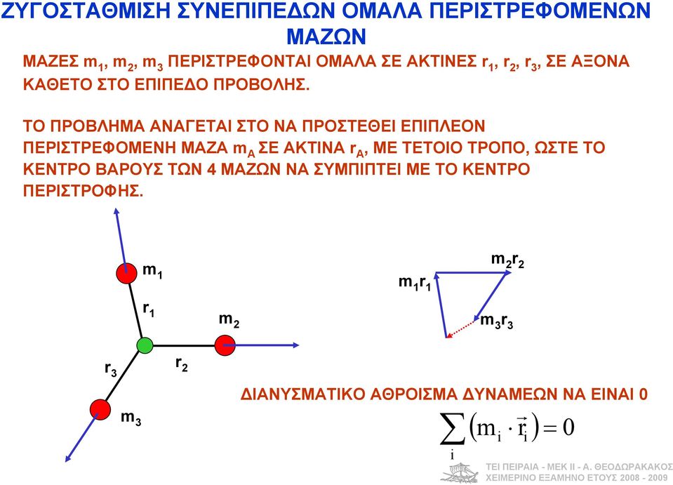 ΤΟ ΠΡΟΒΛΗΜΑ ΑΝΑΓΕΤΑΙ ΣΤΟ ΝΑ ΠΡΟΣΤΕΘΕΙ ΕΠΙΠΛΕΟΝ ΠΕΡΙΣΤΡΕΦΟΜΕΝΗ ΜΑΖΑ m Α ΣΕ ΑΚΤΙΝΑ r Α, ΜΕ ΤΕΤΟΙΟ ΤΡΟΠΟ, ΩΣΤΕ ΤΟ