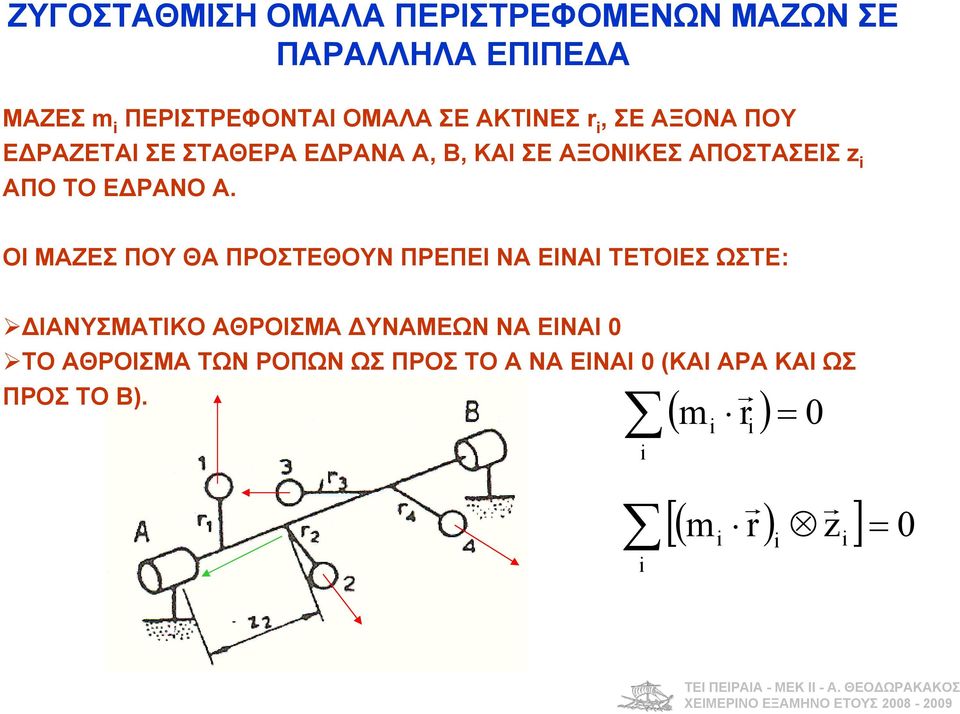 ΟΙ ΜΑΖΕΣ ΠΟΥ ΘΑ ΠΡΟΣΤΕΘΟΥΝ ΠΡΕΠΕΙ ΝΑ ΕΙΝΑΙ ΤΕΤΟΙΕΣ ΩΣΤΕ: ΔΙΑΝΥΣΜΑΤΙΚΟ ΑΘΡΟΙΣΜΑ ΔΥΝΑΜΕΩΝ ΝΑ ΕΙΝΑΙ 0 ΤΟ ΑΘΡΟΙΣΜΑ