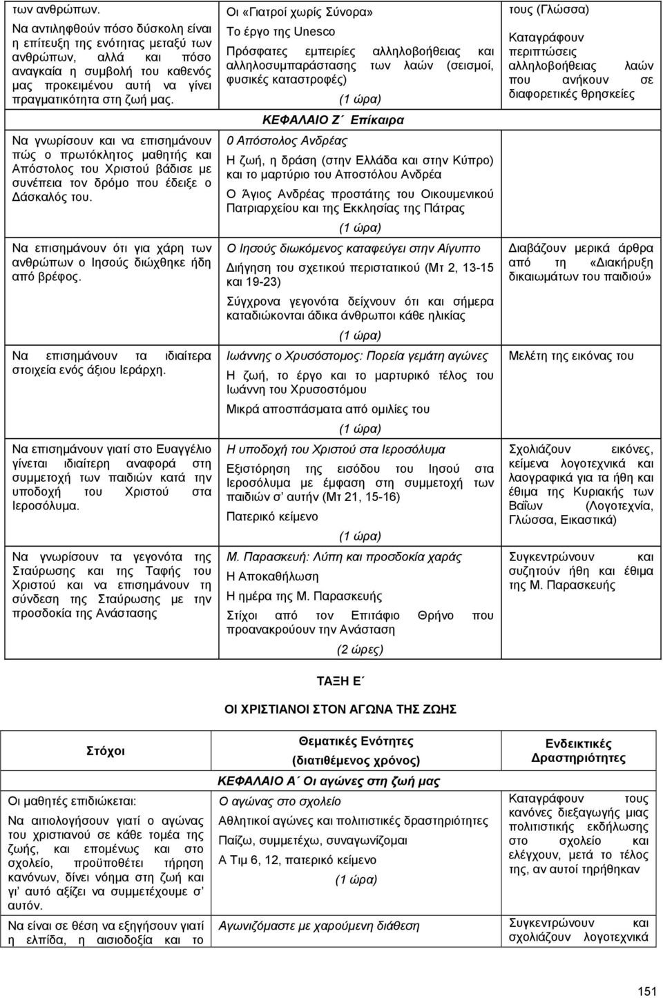 Να επισηµάνουν ότι για χάρη των ανθρώπων ο Ιησούς διώχθηκε ήδη από βρέφος. Να επισηµάνουν τα ιδιαίτερα στοιχεία ενός άξιου Ιεράρχη.