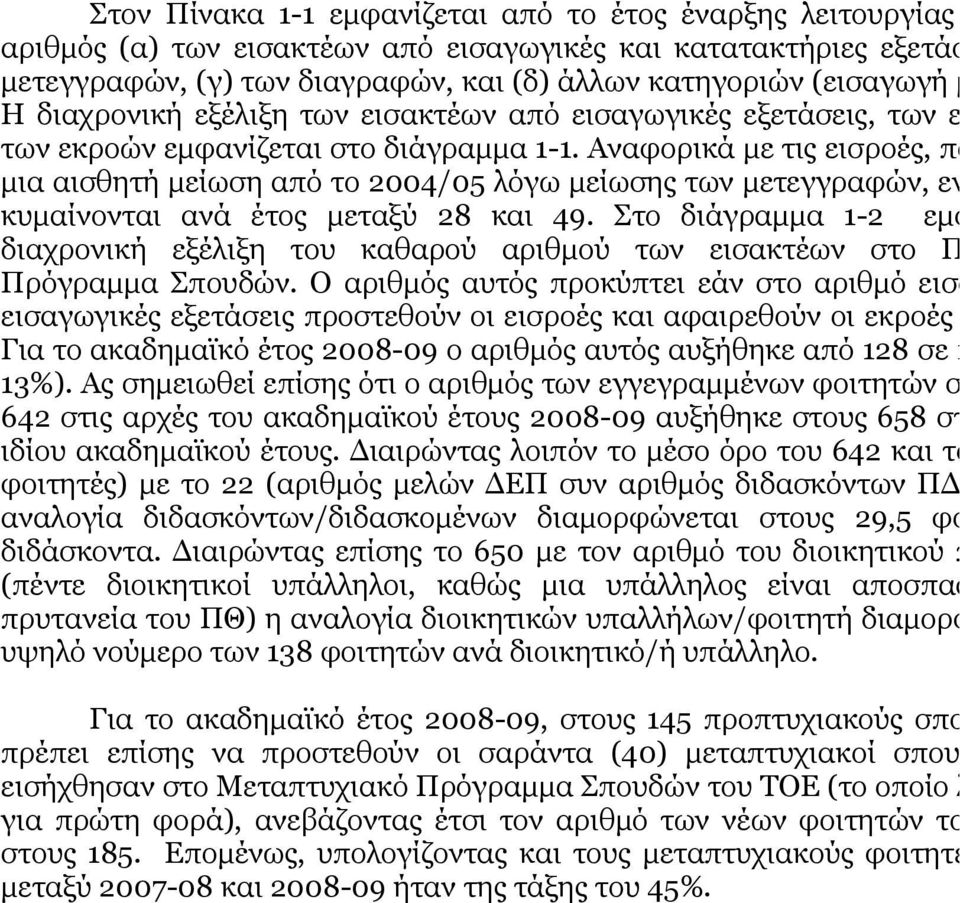 Αναφορικά µε τις εισροές, παρ µια αισθητή µείωση από το 2004/05 λόγω µείωσης των µετεγγραφών, ενώ κυµαίνονται ανά έτος µεταξύ 28 και 49.