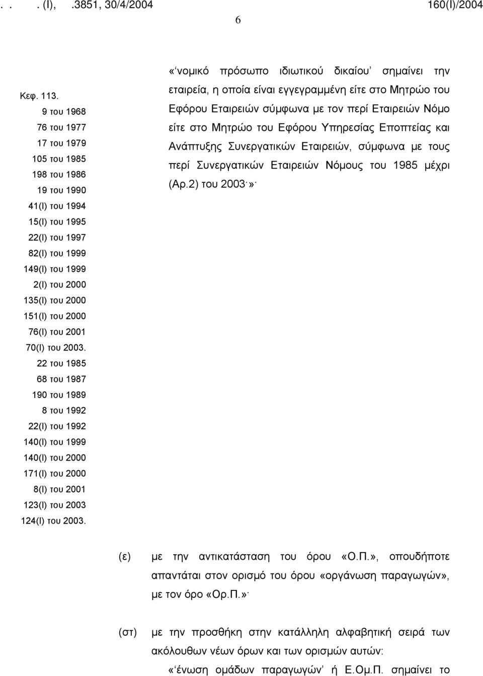 76(Ι) του 2001 70(Ι) του 2003. 22 του 1985 68 του 1987 190 του 1989 8 του 1992 22(Ι) του 1992 140(Ι) του 1999 140(Ι) του 2000 171(Ι) του 2000 8(Ι) του 2001 123(Ι) του 2003 124(Ι) του 2003.