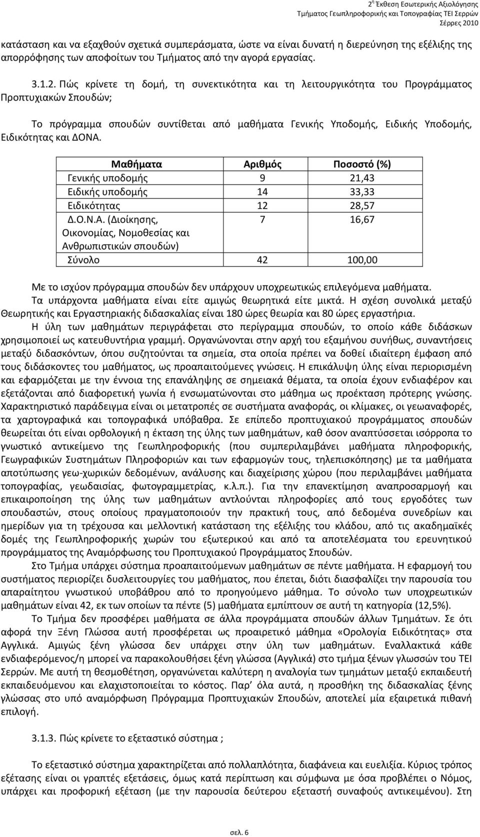 Πώς κρίνετε τη δομή, τη συνεκτικότητα και τη λειτουργικότητα του Προγράμματος Προπτυχιακών Σπουδών; Το πρόγραμμα σπουδών συντίθεται από μαθήματα Γενικής Υποδομής, Ειδικής Υποδομής, Ειδικότητας και