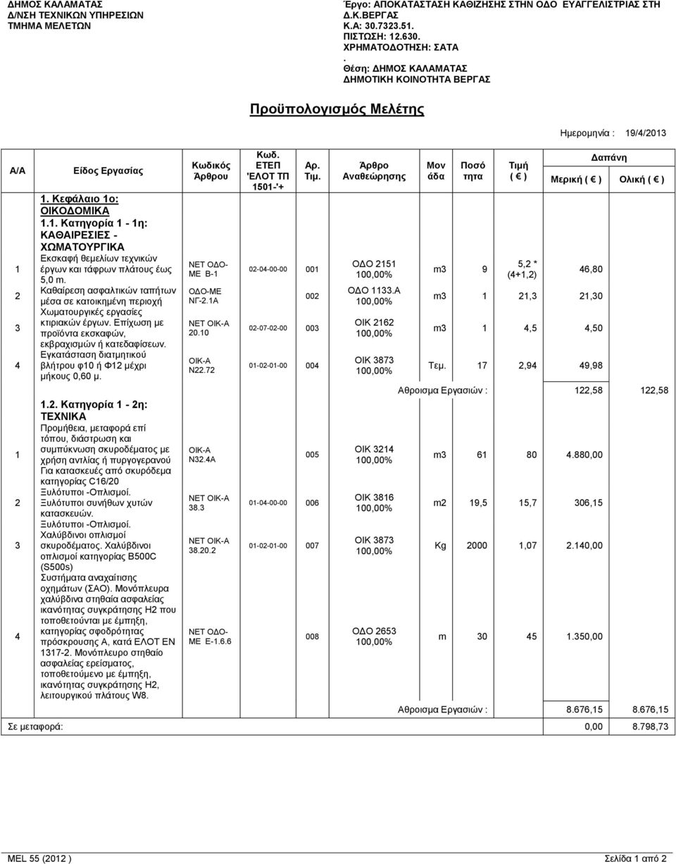 . Κατηγορία - η: ΚΑΘΑΙΡΕΣΙΕΣ - ΧΩΜΑΤΟΥΡΓΙΚΑ Εκσκαφή θεμελίων τεχνικών έργων και τάφρων πλάτους έως 5,0 m.